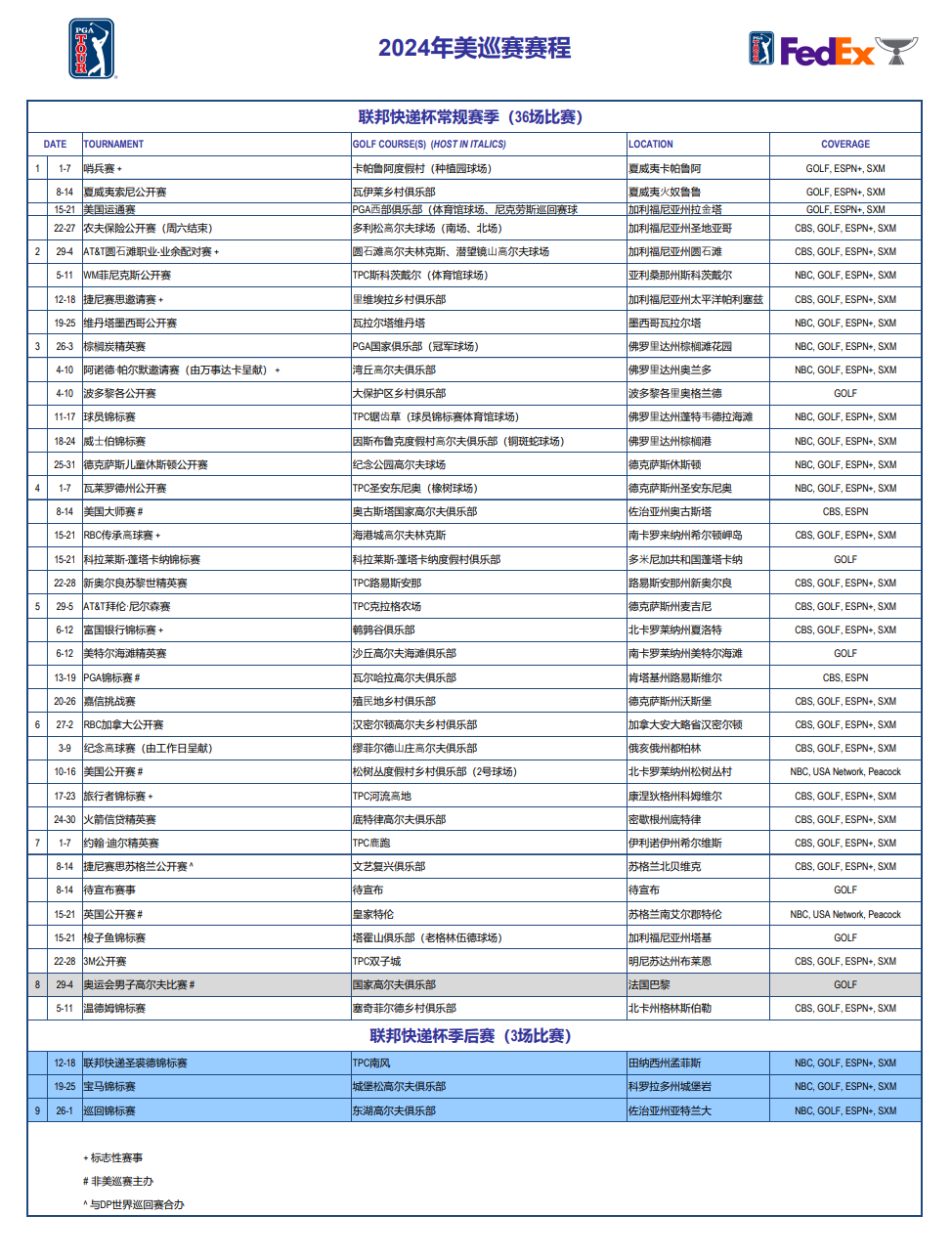 新澳门六开资料大全,统计信息解析说明_VZL91.980精致生活版