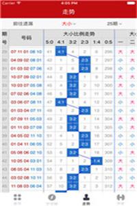 新澳门彩4949开奖记录,精细评估方案_ODE91.197奢华版