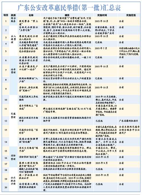 99图库正版图港澳2024年,权威解析方法_EPI91.965终极版