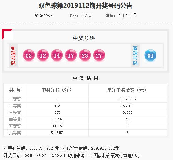 今晚开什么码澳门开奖,精准分析实践_KIN91.600Phablet