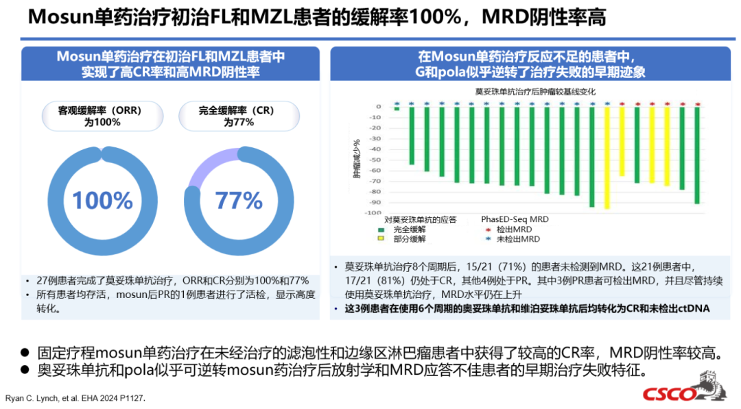 新澳最新最快资料,多元化诊断解决_SIH91.959未来科技版