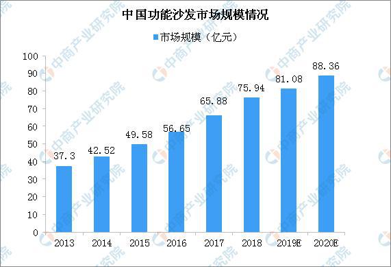 2024全年资料免费大全功能,数据获取方案_IUS91.735传统版