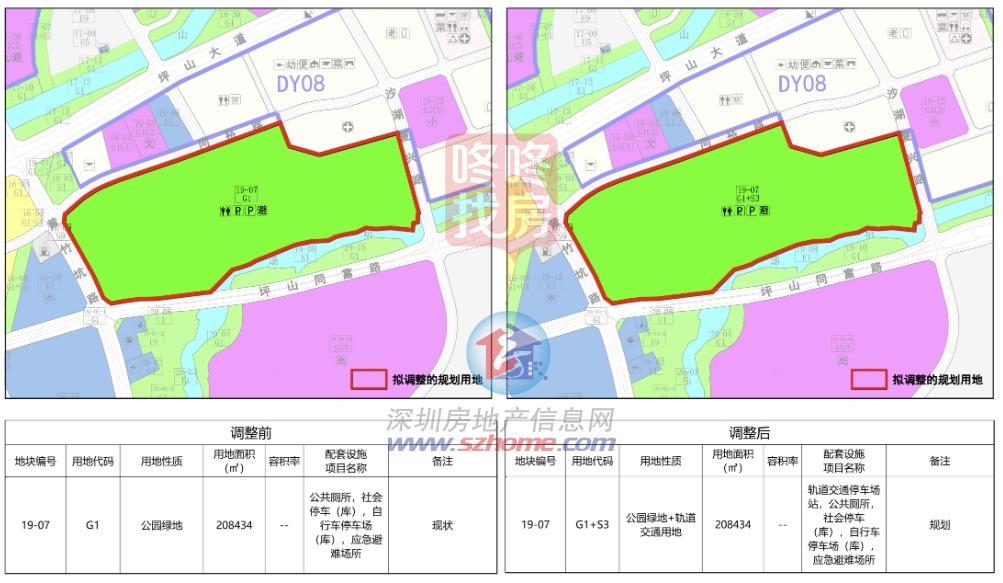 揭秘太原新规划图，解读与应用指南（初学者与进阶用户必读）