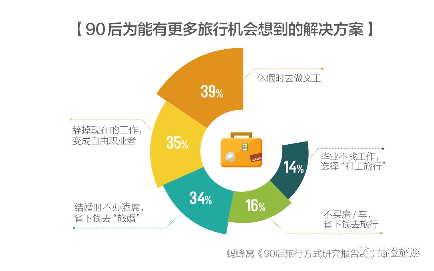 2024新奥正版资料免费,实地观察解释定义_WRP91.884先锋版