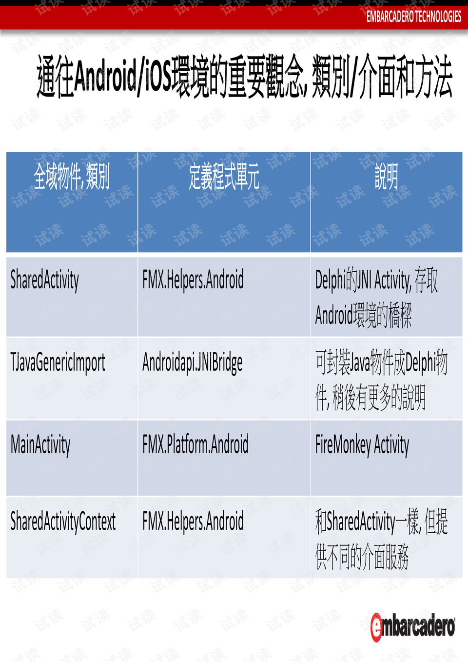 新奥最精准资料大全,深入挖掘解释说明_JHU91.705按需版