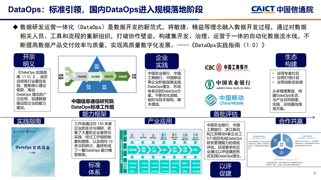 新奥免费精准资料大全,详情执行数据安援_ZGH91.262亲和版