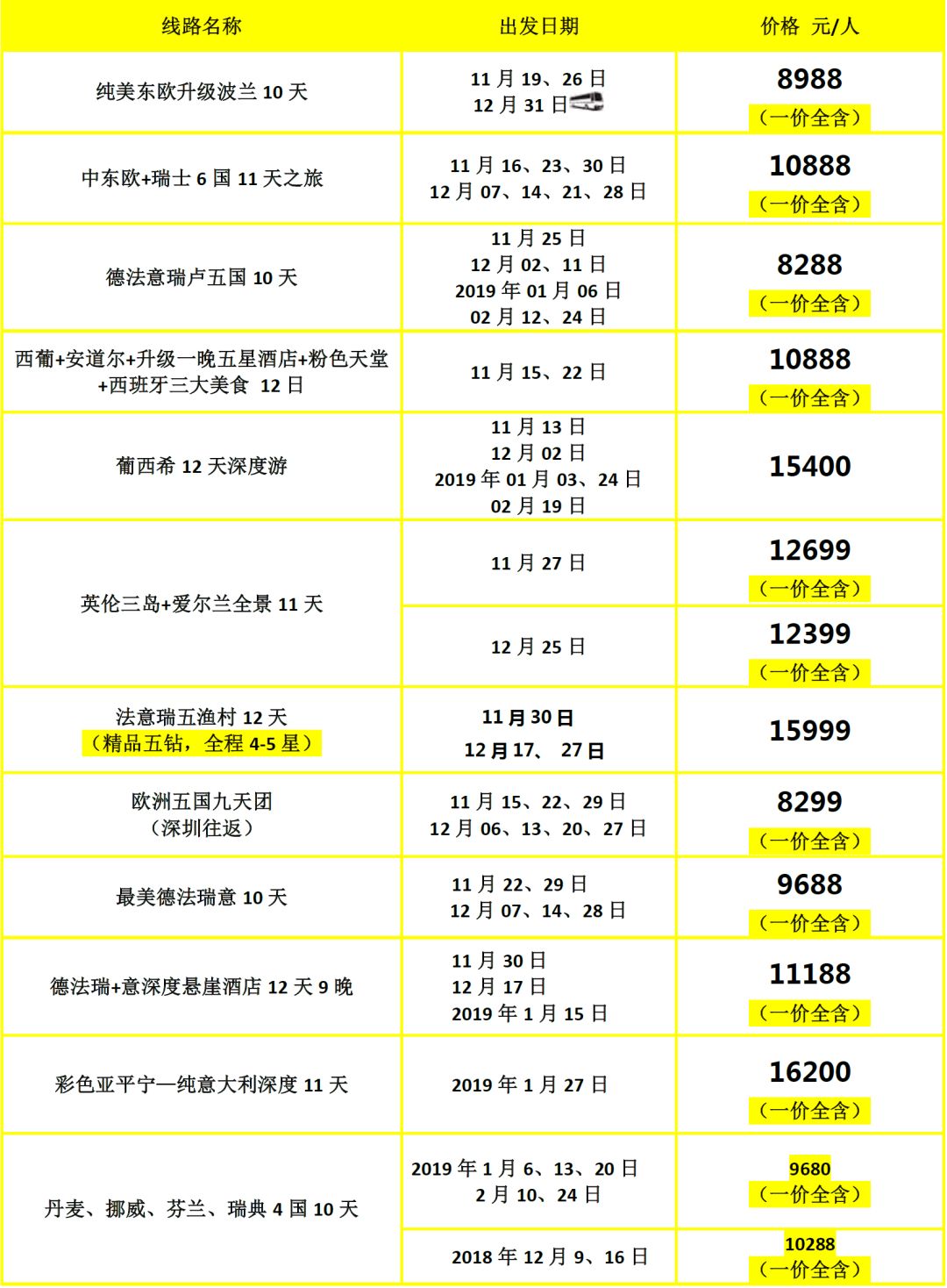 新澳资彩长期免费资料港传真,持续性实施方案_MVS91.793SE版