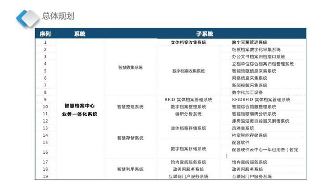 香港免费公开资料大全,系统解决方案_LZD91.901愉悦版