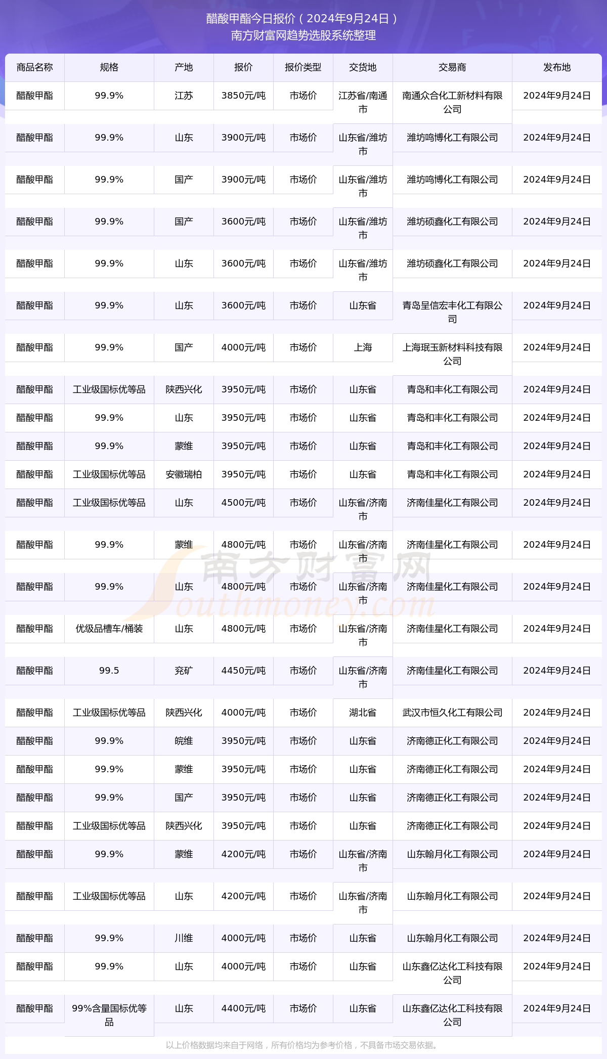 2024年11月16日思南疫情最新动态及应对步骤指南