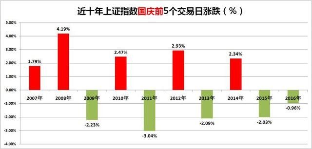 新澳门免费资料大全历史记录开马,数据化决策分析_DFL91.613个性版