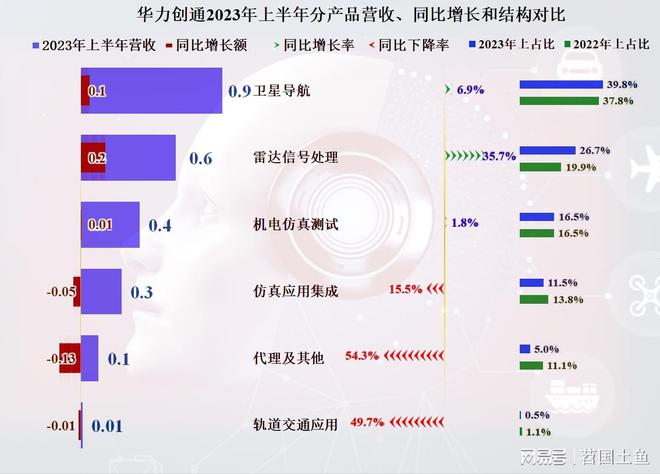 一码爆(1)特,最新数据挖解释明_TIT91.570内容创作版