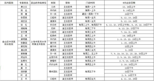 2024年资料免费大全,专家意见法案_TJU91.452紧凑版