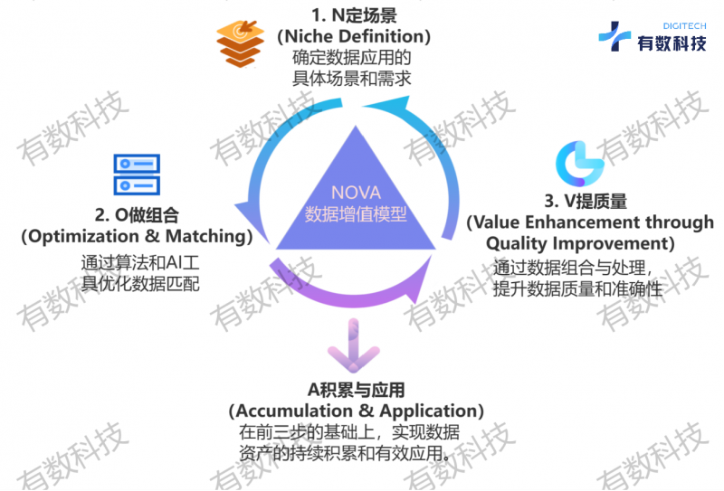 新门内部资料精准大全,方案优化实施_KEU91.231图形版