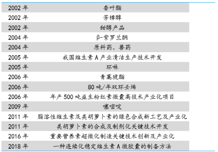 2004新澳门天天开好彩大全正版,精细化实施分析_IYS91.142随身版