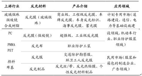 2024全年資料免費大全,新技术推动方略_OAE91.935光辉版