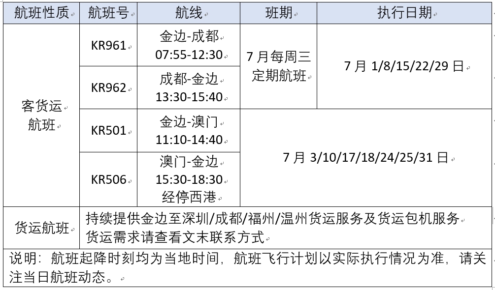 澳门内部最精准免费资料,稳固执行战略分析_OWC91.592影音体验版