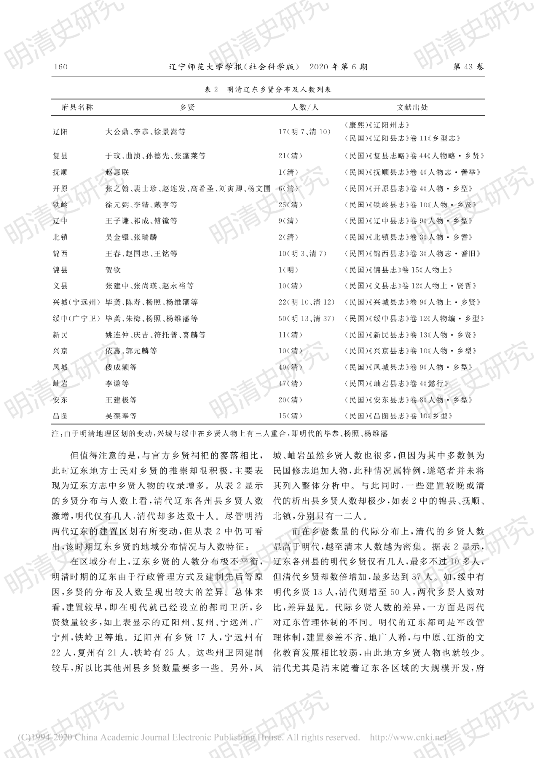 广东八二站资料大全正版,社会承担实践战略_YHQ91.871亲和版