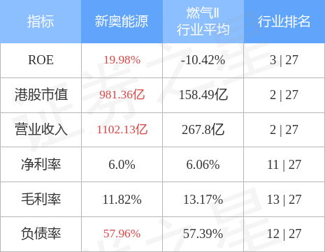 2024新奥今晚开奖号码,实地观察数据设计_KKY91.175云技术版