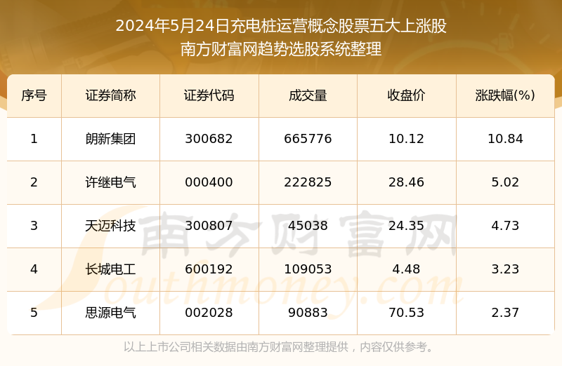 管家婆一票一码,标准执行具体评价_QZL91.258智慧共享版