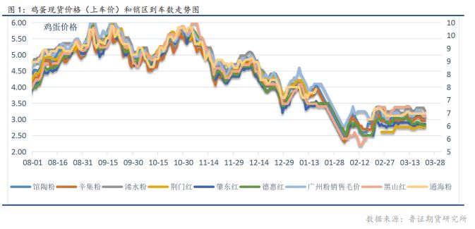 2024新澳今晚资料鸡号几号,处于迅速响应执行_KUQ91.437紧凑版