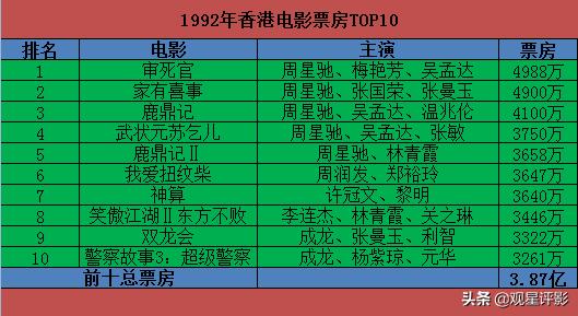 二四六香港资料期期中准,实时分析处理_RHQ91.353感知版