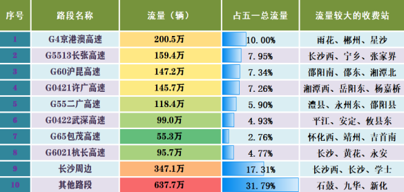 新澳门天天开好彩大全开奖记录,处于迅速响应执行_JLK91.598精致版