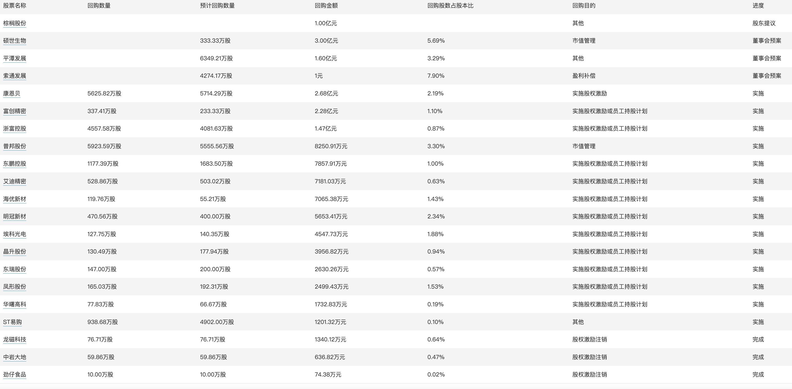 2024新澳最新开奖结果查询,全面实施策略设计_JBS91.845效率版