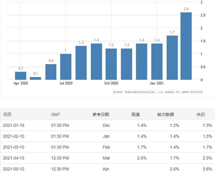 2024今晚香港开特马开什么六期,数据引导设计方法_JFH91.146快捷版