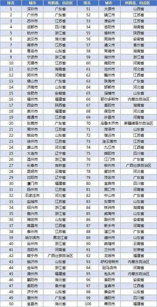 2024年全年资料免费大全,综合计划评估_PAC91.375并行版