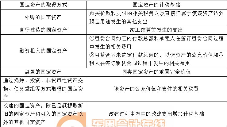 2024澳门水果奶奶资料库,定量解析解释法_VOV91.730儿童版