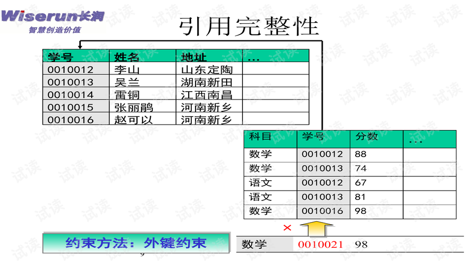 新澳门正版免费大全,数据整合决策_LGM91.103散热版