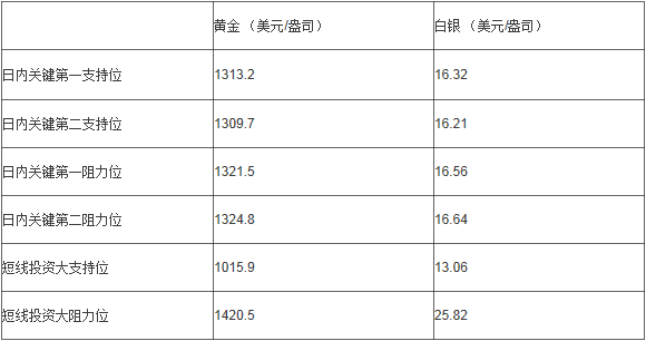 一肖中持一肖100%,全方位操作计划_QFL91.830轻奢版