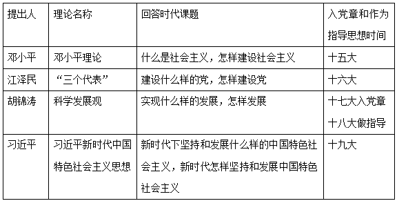 三肖三期必出特肖资料,理论考证解析_CYG91.203设计师版