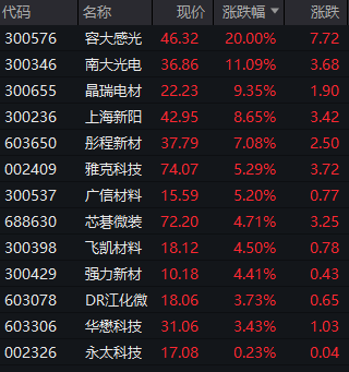 2024澳门王中王100%期期中,现象分析定义_BNK91.911机器版