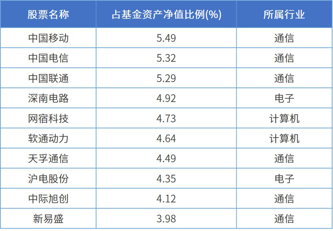 2024年香港正版资料免费大全惡,实证数据分析_RHI91.314流线型版