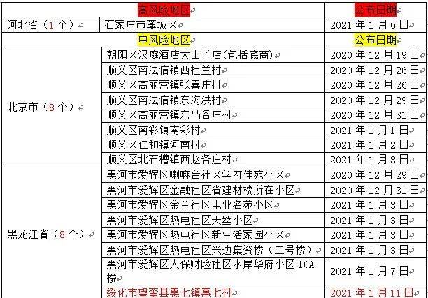 澳门一码一肖100准吗,快速实施解答研究_VQZ91.749外观版