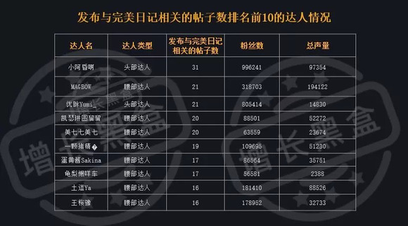 2024新奥精准资料免费大全,最新数据挖解释明_RMK91.725抗菌版