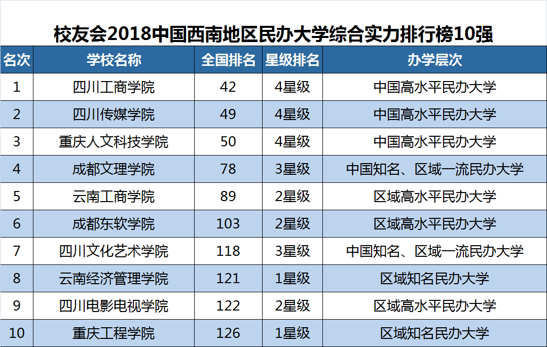 重磅发布，中国最新姓氏排名榜与智能生活高科技产品融合