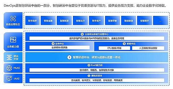 2024新奥资料免费精准175,全面性解释说明_SGE91.368强劲版