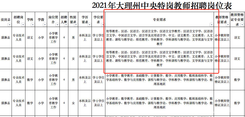 最新富豪标准引领成功之路，学习变化，励志人生打造计划