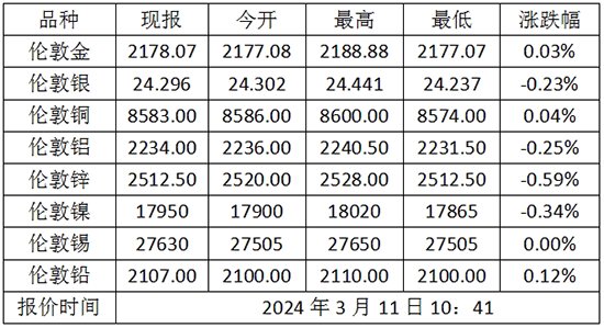 2024年11月16日河北盗墓最新消息全面解析与评测