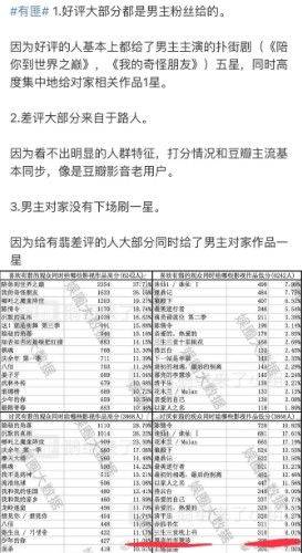 澳门100%最准一肖,统计信息解析说明_IBM91.195定向版