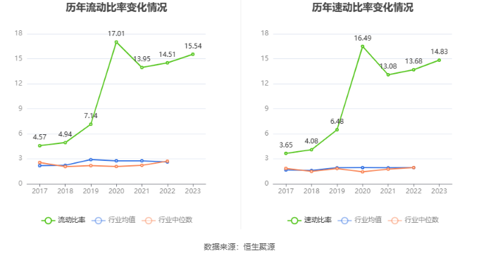 2024香港今晚开特马,即时解答解析分析_LNY91.826简便版