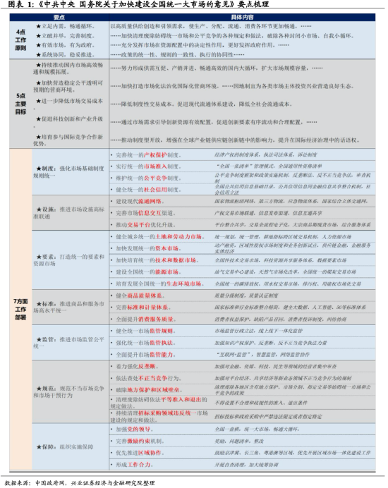 关于我们 第597页