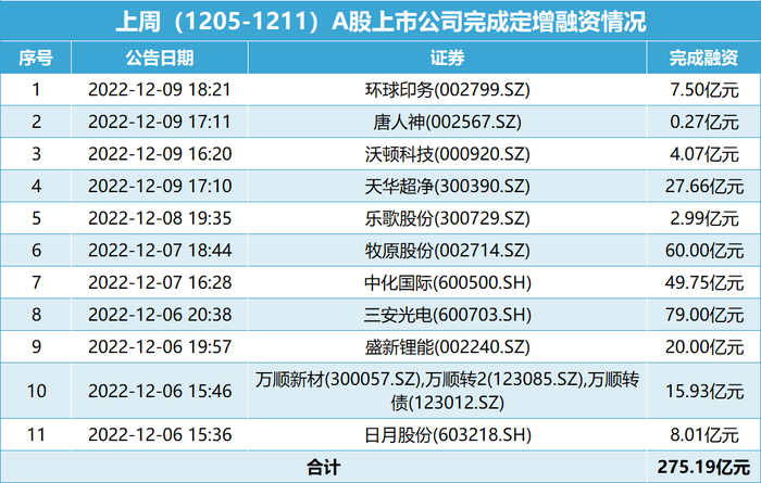 六盒大全经典全年资料2024年版,详情执行数据安援_AAZ91.916授权版