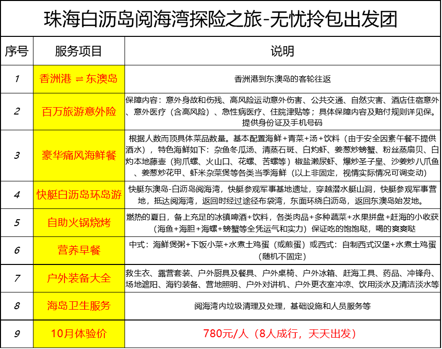 新澳天天开奖资料大全的推荐理由,安全设计解析说明法_WGM91.389获取版