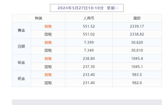 新奥天天免费资料单双,统计数据详解说明_TYW91.880光辉版