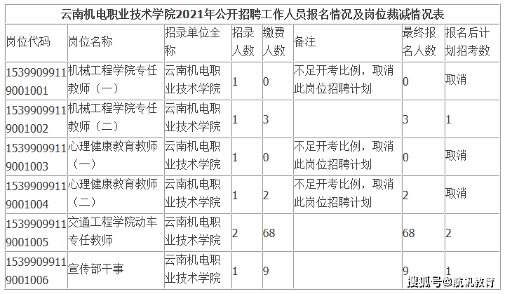 布衣天下123456今天版精华布衣图,试机号码,详细数据解读_KDC91.757方便版