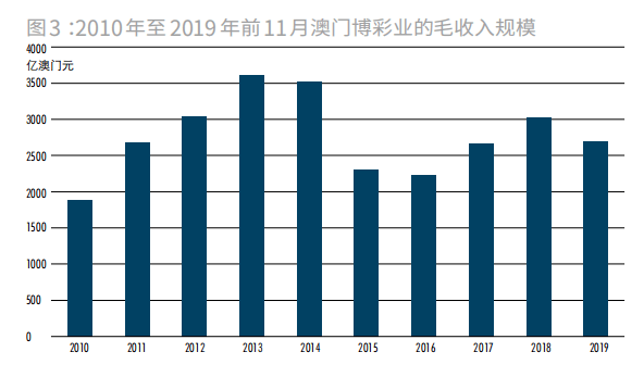 澳门六开奖结果2024开奖今晚,多元化诊断解决_FIX91.211传递版