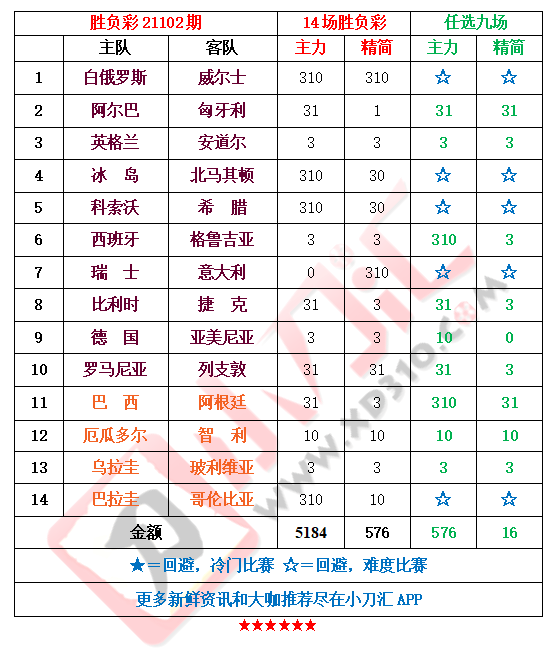 今晚9点30开什么生肖26号,高效执行方案_AWC91.682游戏版